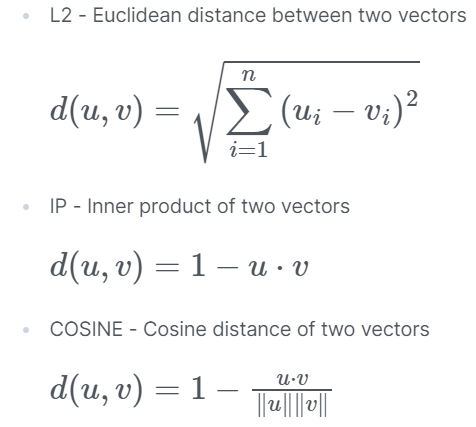 Redis Vector Similarity Metric