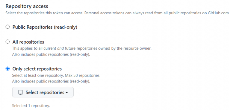How to Clone a GitHub Private Repository? – Insights into World Wide Web
